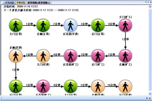 赤壁巡更系统五号