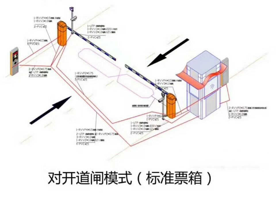 赤壁对开道闸单通道收费系统