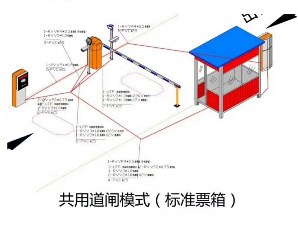 赤壁单通道模式停车系统