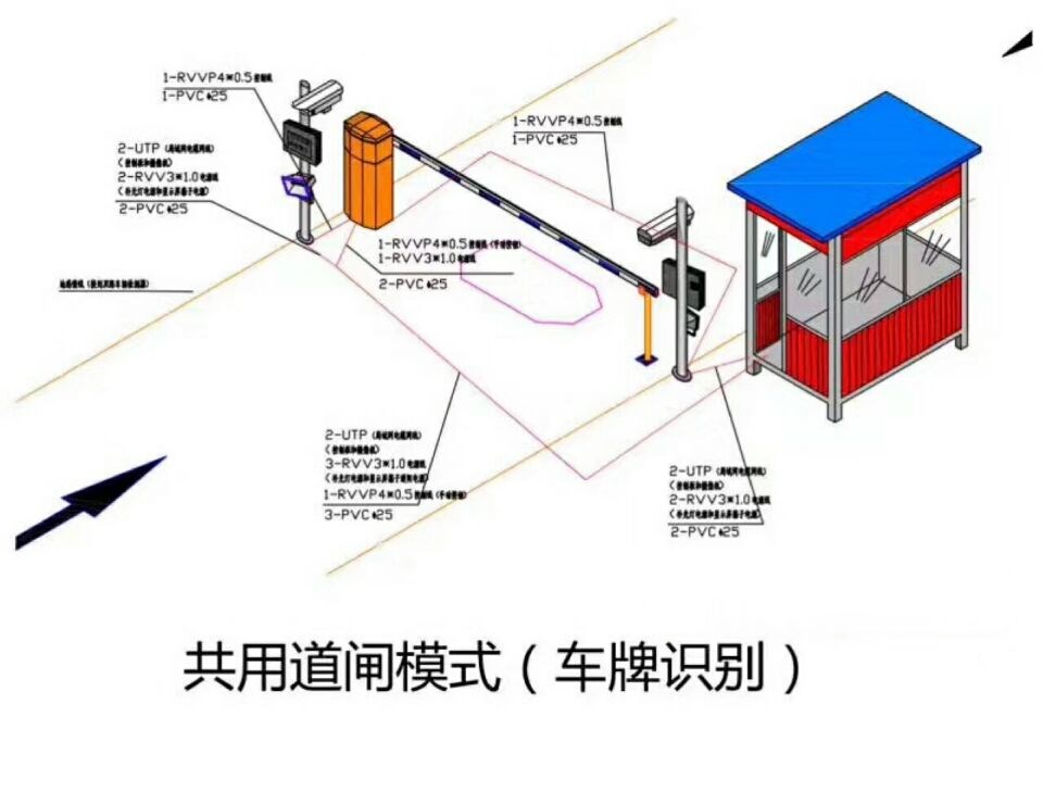 赤壁单通道车牌识别系统施工